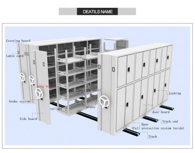 Metal Moving File Shelf System For Library File / Book Storage