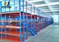 Industrial Pallet Racking System Manufacturers , Steel Warehouse Storage Rack Manufacturer