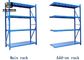 Multipurpose Light Duty Storage Rack Easy Assemble Selective Pallet Racking System