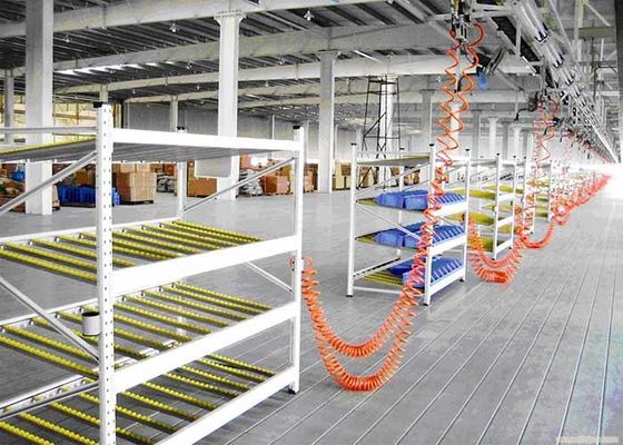Warehouse Industrial Storage Racks Manufacturers Gravity Flow Pallet Racking Systems