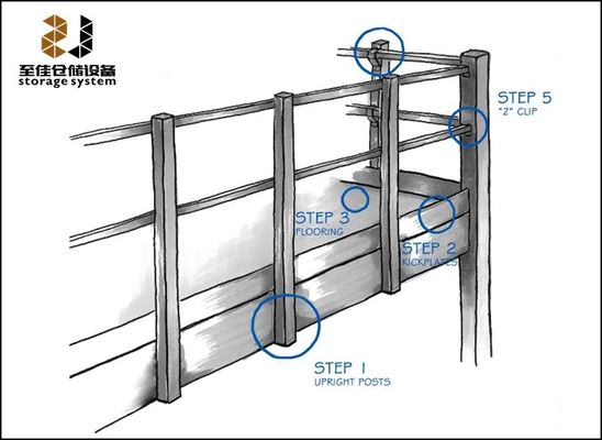 Two Layer Industrial Mezzanine Floor Racking with 5 Years Warranty
