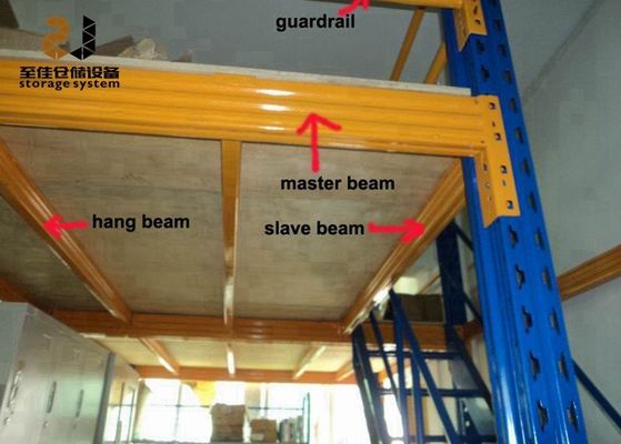 Blue And Yellow 2-Layer Mezzanine Floor Stairs Epoxy Powder Coated