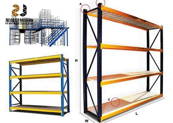 Galvanized Corrosion Protection Narrow Wire Shelving / Industrial Warehouse Racks
