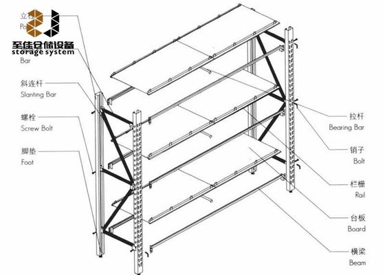 Cold Rolled Steel Medium Duty Storage Rack Multi Level Industrial Shelving Racks