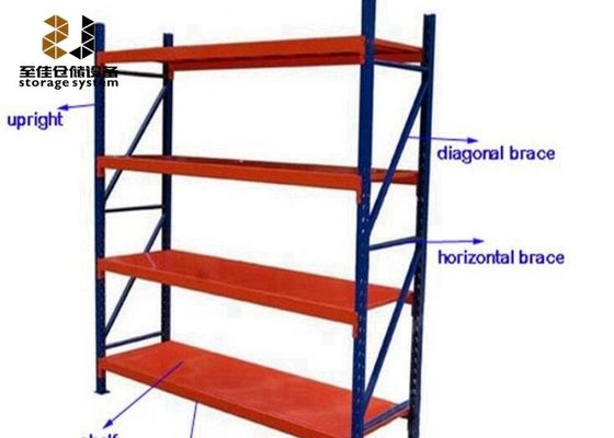 Multi-Level Warehouse Pallet Racking / Industrial Steel Shelving