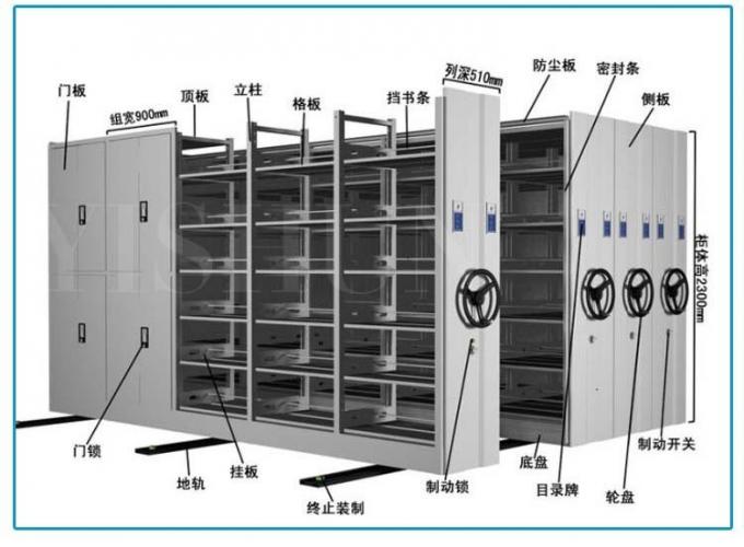Library / Office Moving File Cabinets Shelf System Corrosion Protection